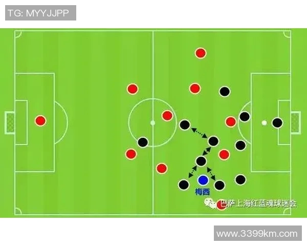 双后腰配置在防守平衡与出球职责中的关键作用与战术分析
