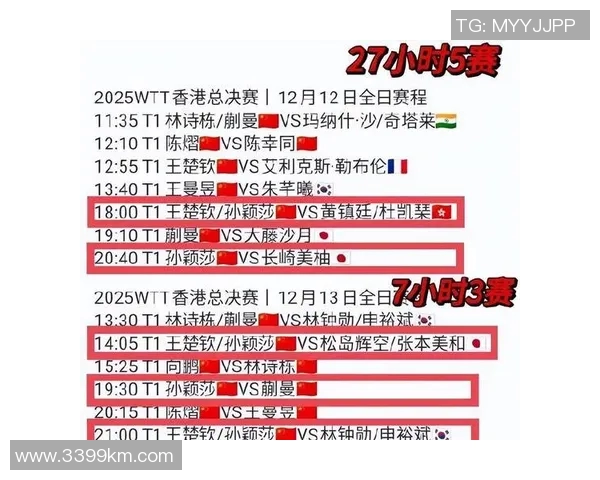 国乒海外赛事参赛安排及其对运动员发展的影响分析